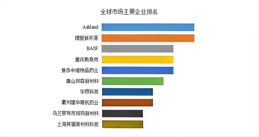 图片 3.png
