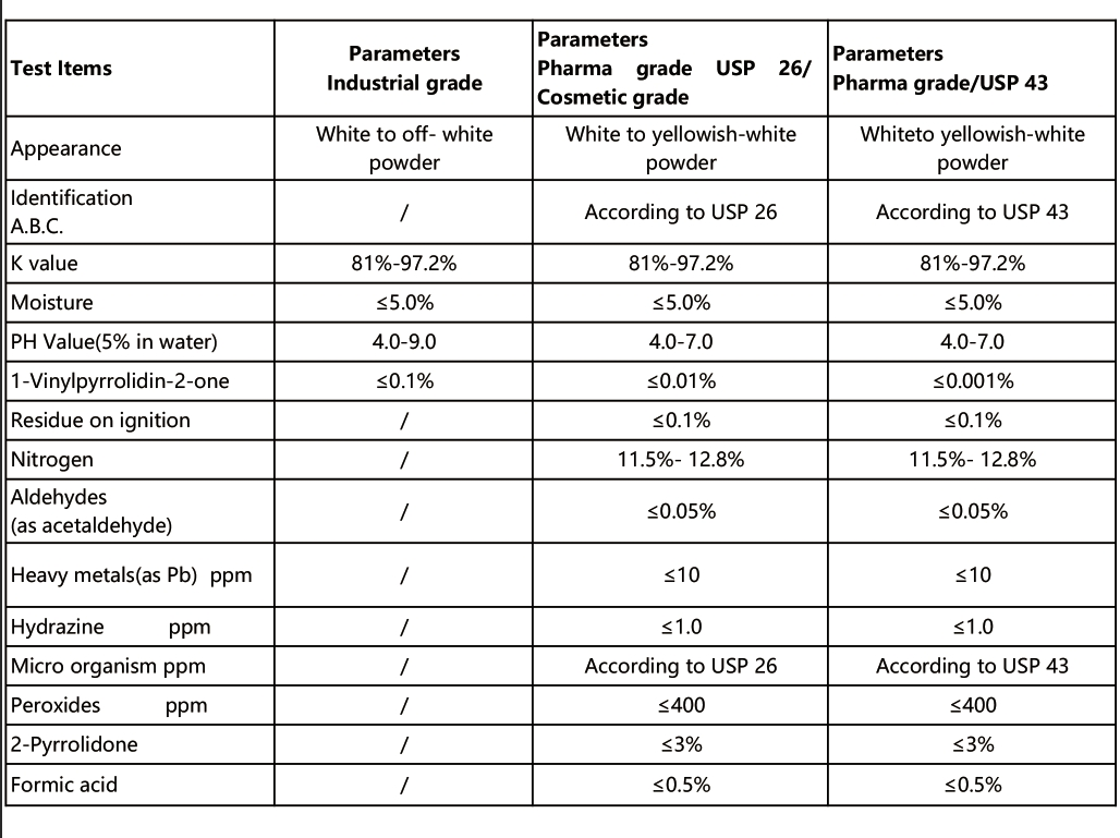 pvp k90 Specification